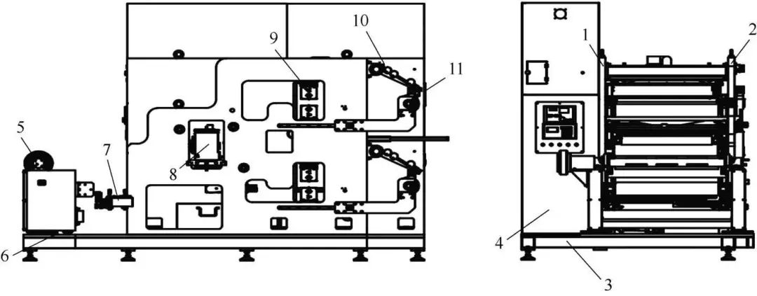 鋰電十大關鍵設備之五:分切設備 鋰電十大關鍵設備之五:分切設備