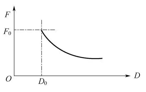 鋰電十大關鍵設備之五:分切設備 鋰電十大關鍵設備之五:分切設備