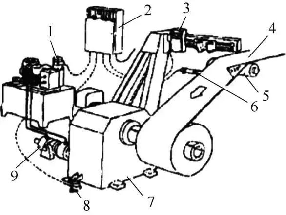 鋰電十大關鍵設備之五:分切設備 鋰電十大關鍵設備之五:分切設備