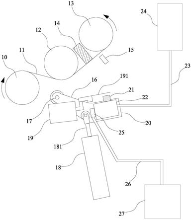 鋰電池隔離膜分切機藍(lán)膠印刷設(shè)備的制作方法