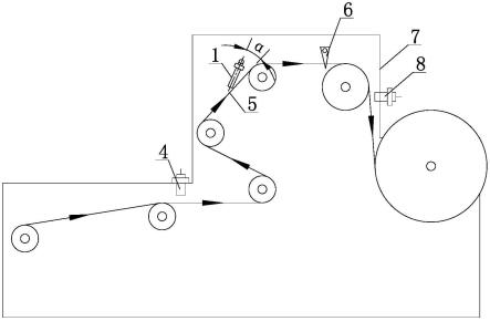 一種水駐極分切機在線疵點監(jiān)測及處理裝置的制作方法 一種水駐極分切機在線疵點監(jiān)測及處理裝置的制作方法
